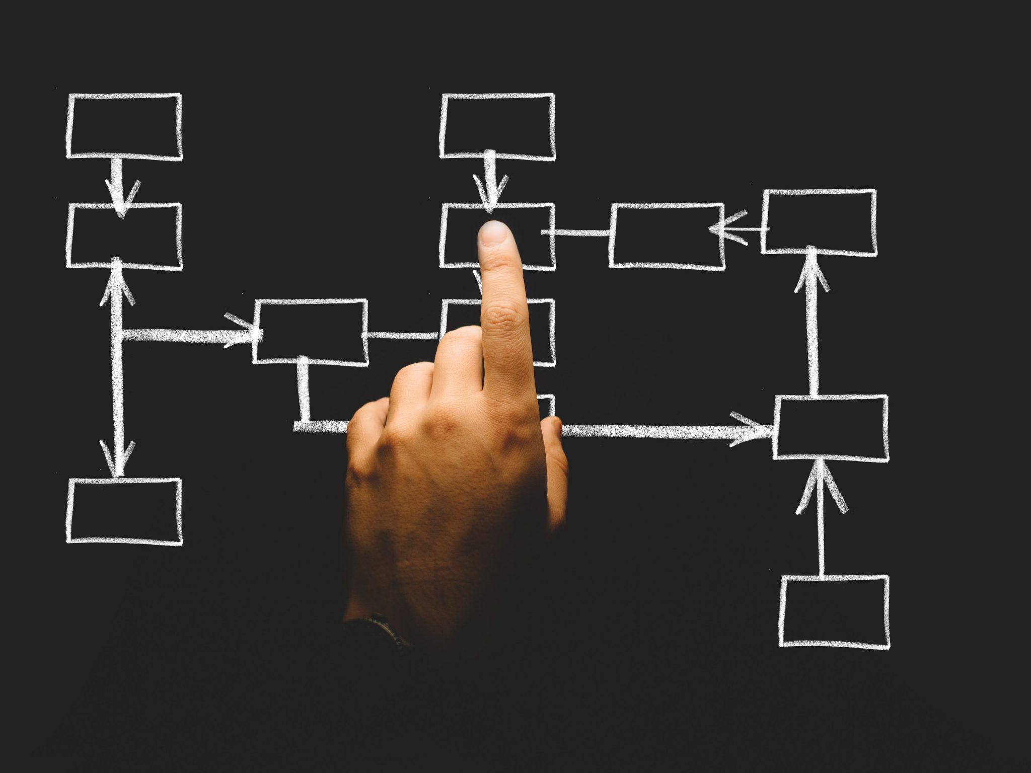 MetaExpert Shines With Contract Strategic Plans