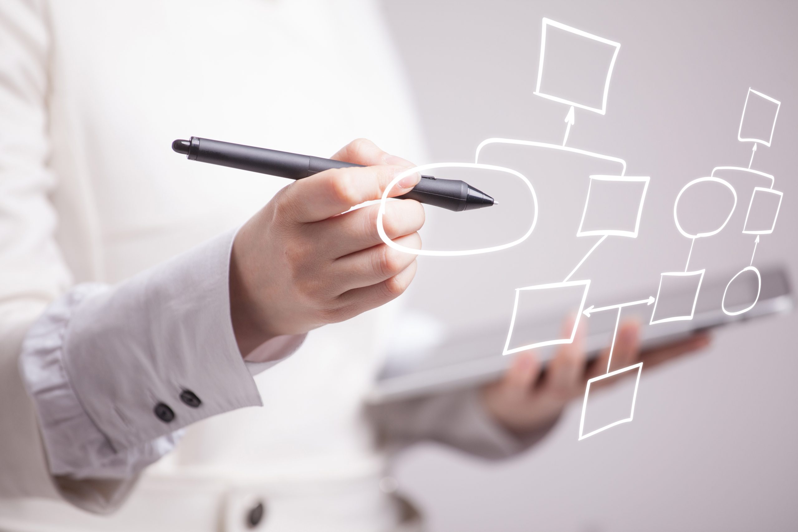 Process Mapping for Service-based Industries: Strategies for Mapping Customer Journeys